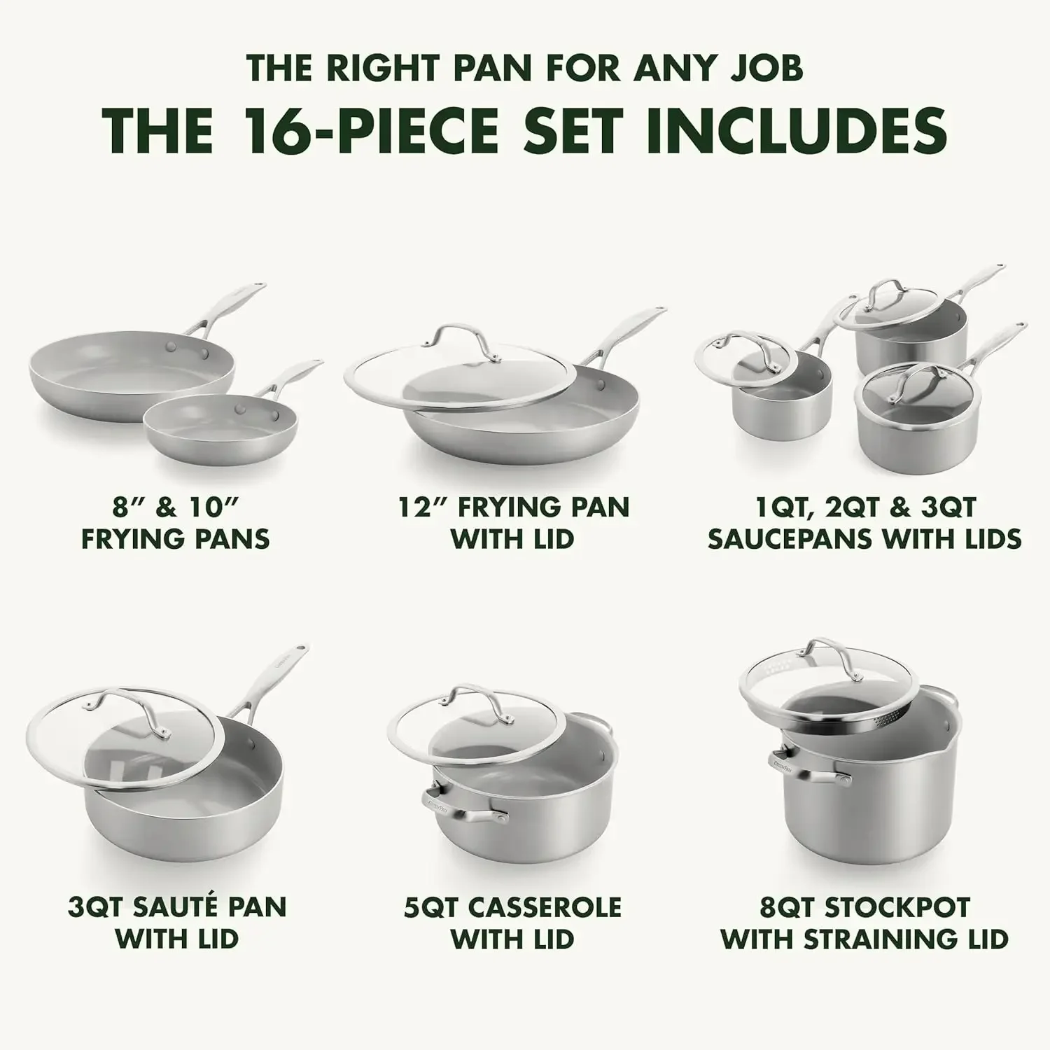 GreenPan Venice Pro Tri-Ply Stainless Steel Healthy Ceramic Nonstick, 16 Piece Cookware Pots and Pans Set, PFAS-Free