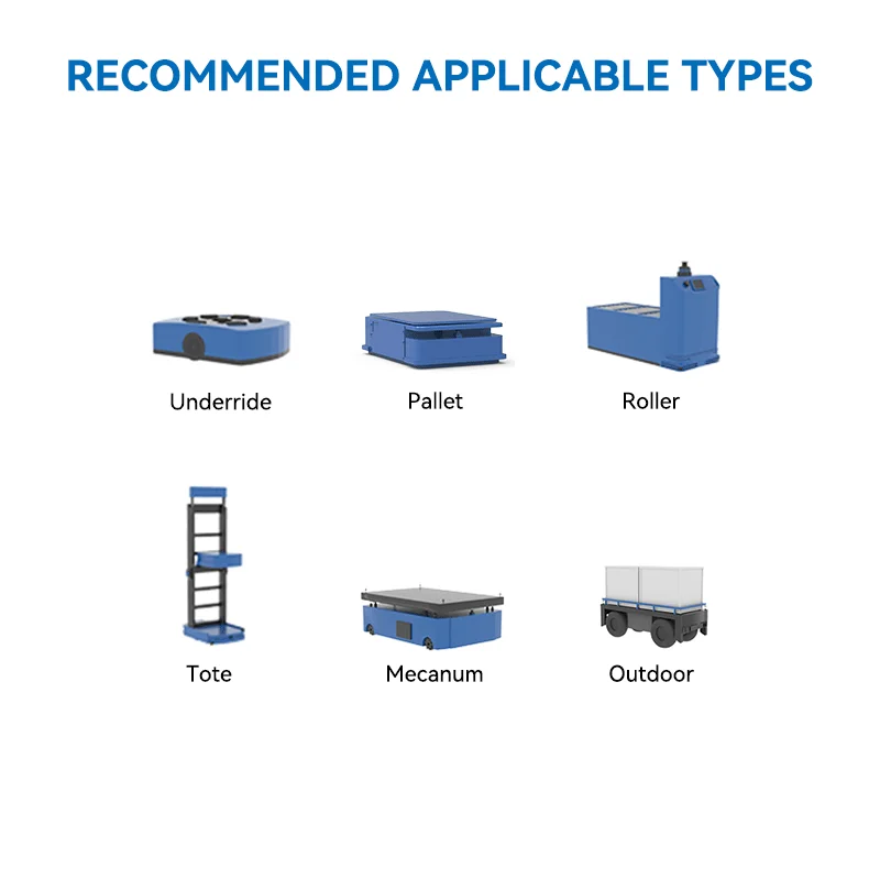 Flexible Remote I/O NPN PNP CANopen DiO Modules Route 32 for AGV AMR Ethernet & Communication Modules with CAN Bus Output
