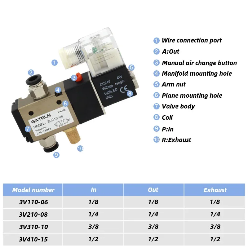High quality 3 Way Port 2 Position 3V210-08 DC12V 24V AC220V Pneumatic Air Solenoid Valve Electric Control Gas Magnetic Valve