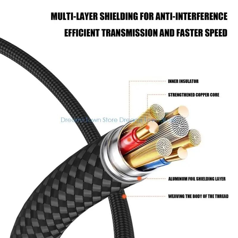 HX6A 100Cm Long PD60W Charging Cable USB C to USB C with Fast Speed 480Mbps Data Transfer for Multiple Devices