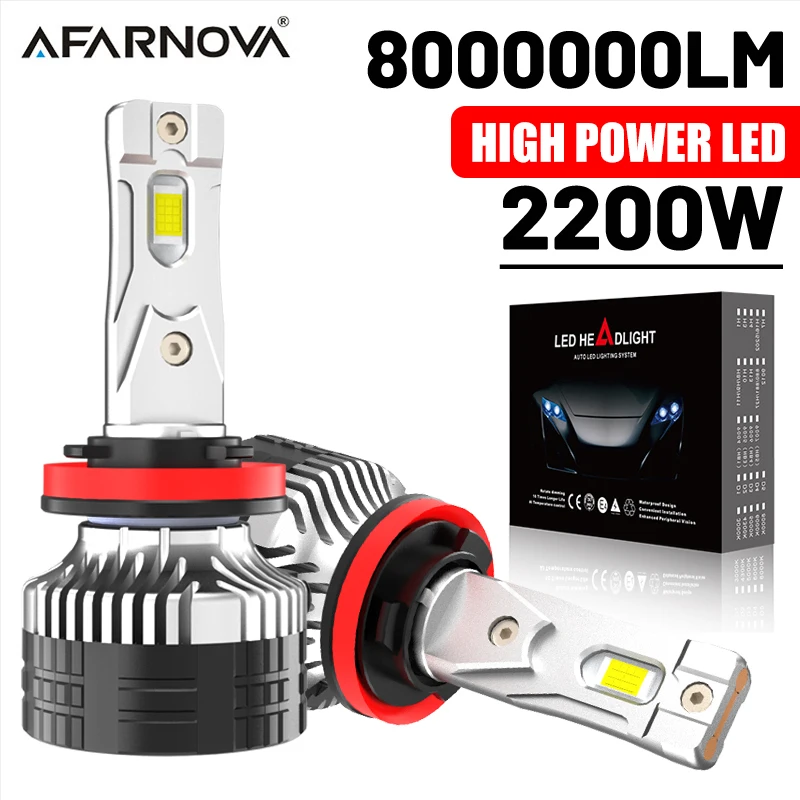 

2200W Turbo H7 H4 LED CANBUS Light Мини-фара 1:1 9570 CSP Автомобильная лампа H1 H3 H11 9005 9006 Светодиодные лампы для фар с вентилятором 6000K