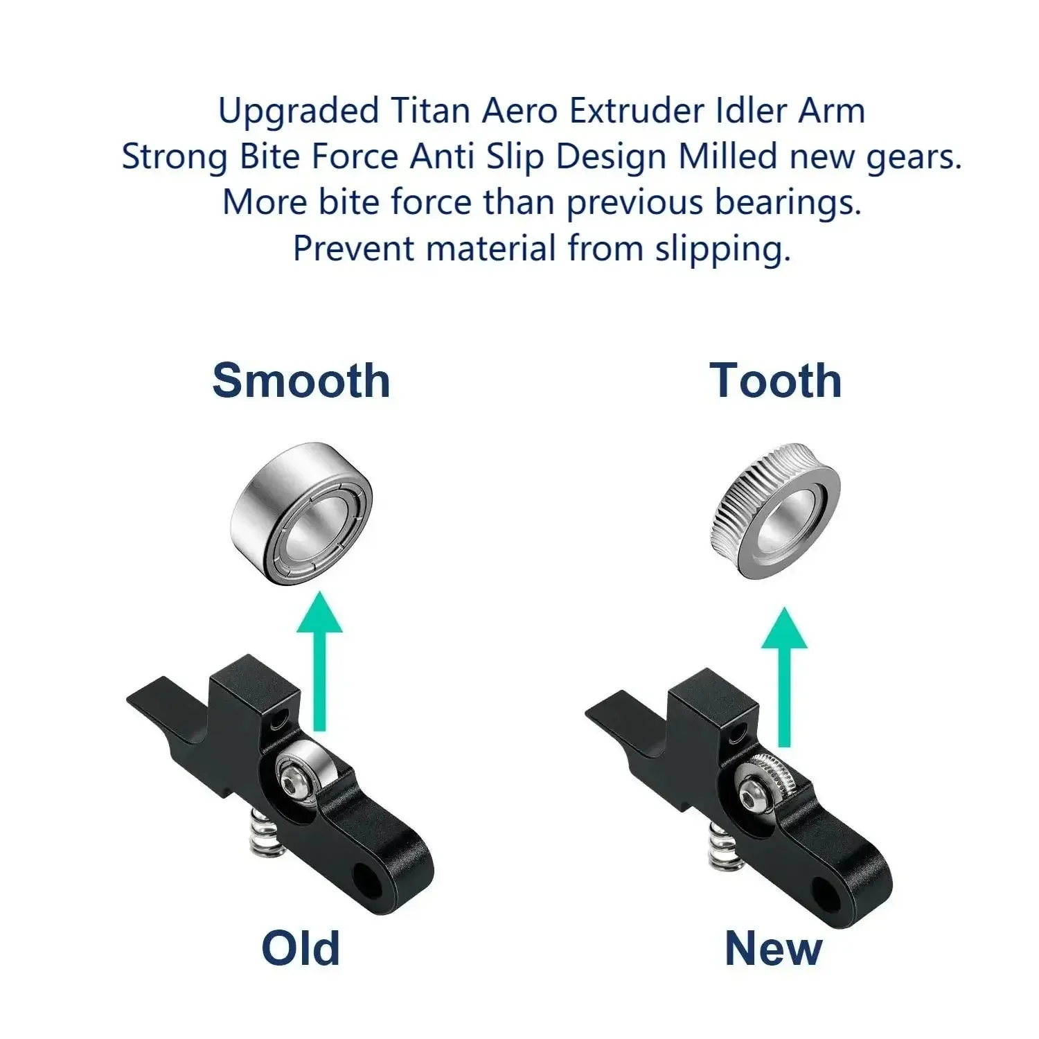 Upgraded Titan Aero Extruder Idler Arm/All Metal Upgraded Extruder Gear For Artillery Genius Sidewinder X1 3D Printer Part