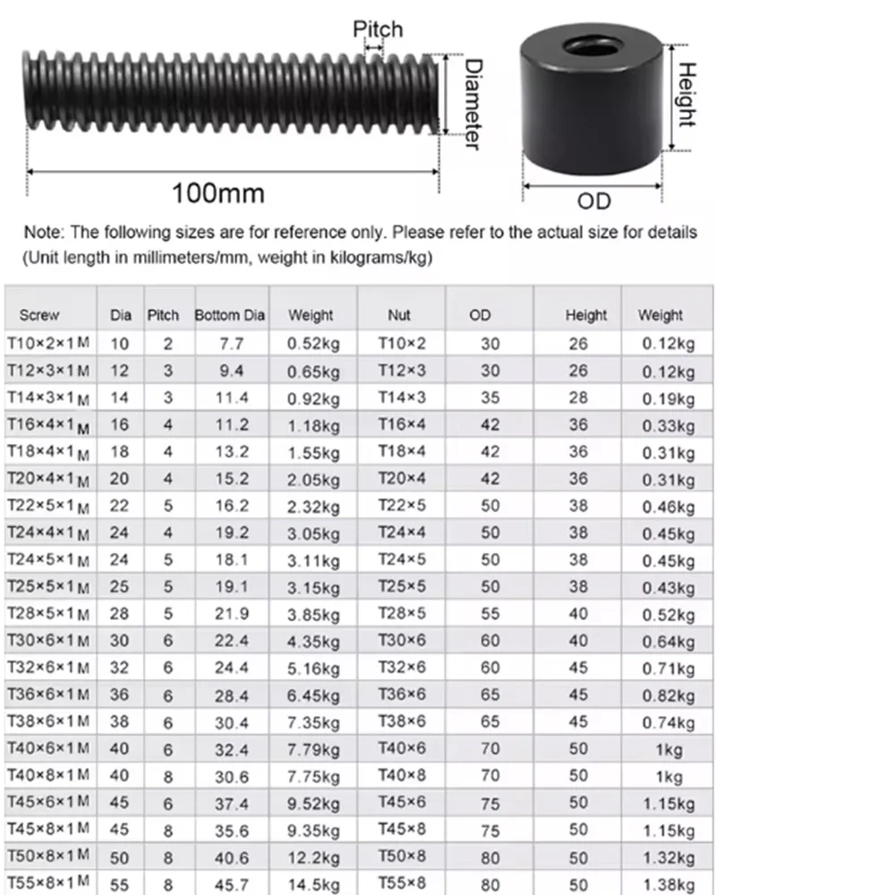 

1Pcs T8 T10 T12 T14 T16 T18 T20 T22 T25 T28 T30 T32 T36-T50 Lead Screw Left Cylindrical nut Trapezoidal Lead Screw Nuts For CNC