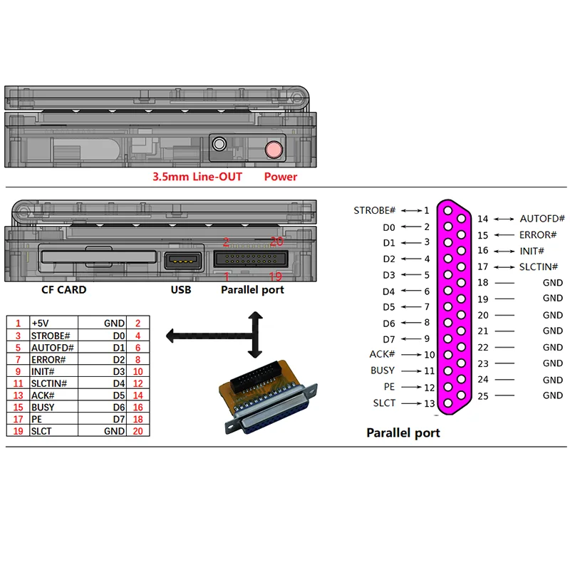 Yofuly DOS6.22/windows3.0 procesor laptop automat do gier do retrogamingu