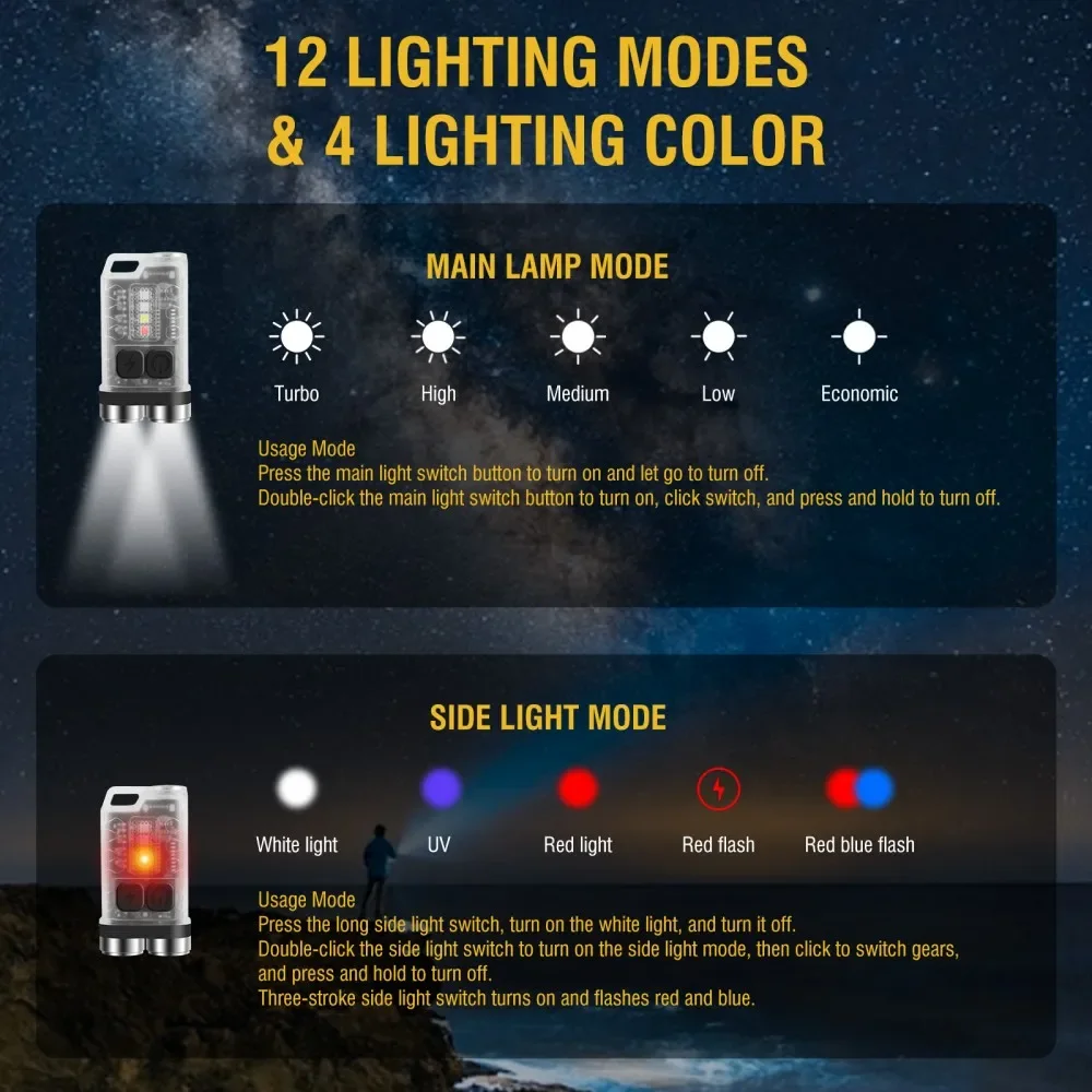 BORUiT V3 UV LED EDC Keychain Flashlight Type-C Rechargeable Work Light Torch with Magnet Waterproof Camping Pocket Lantern