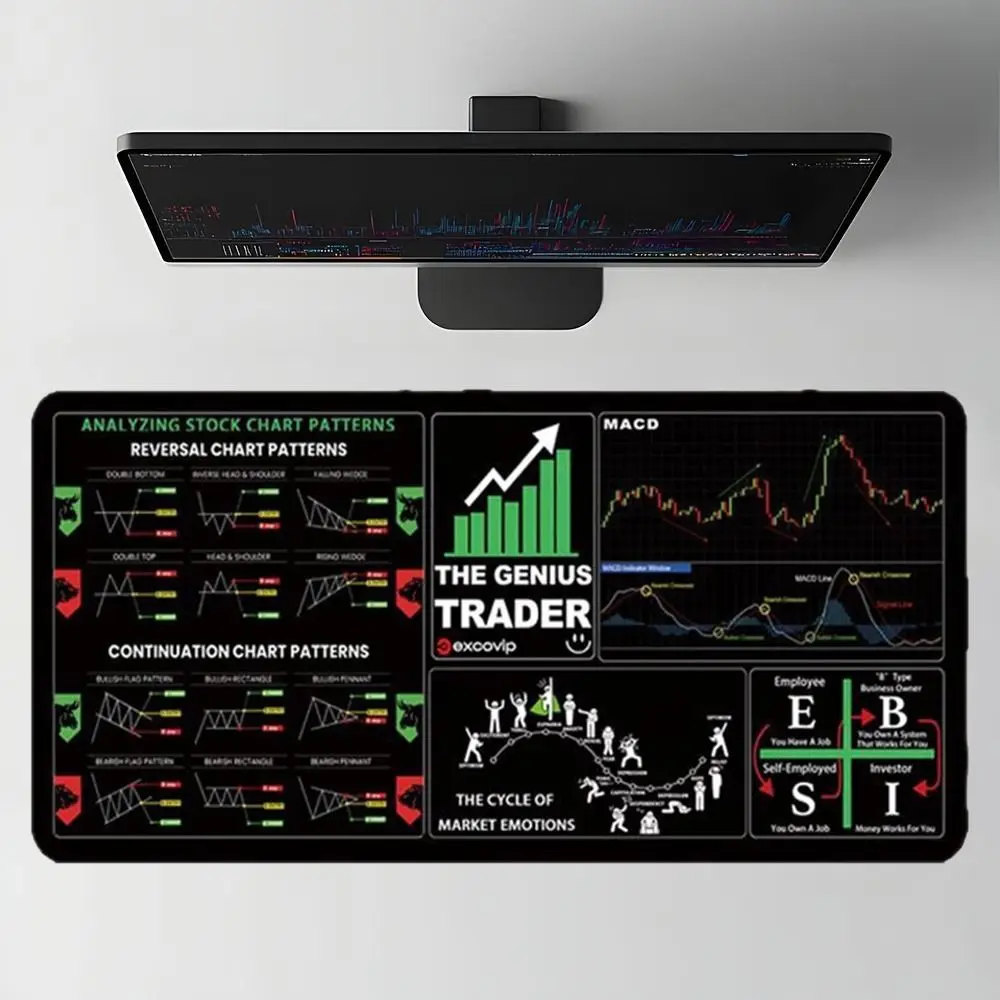 

Stock Market Chart Pattern Chart Pattern Mouse Pad Smooth Desk Protector Candlestick Pattern Art Mouse Pad Extended