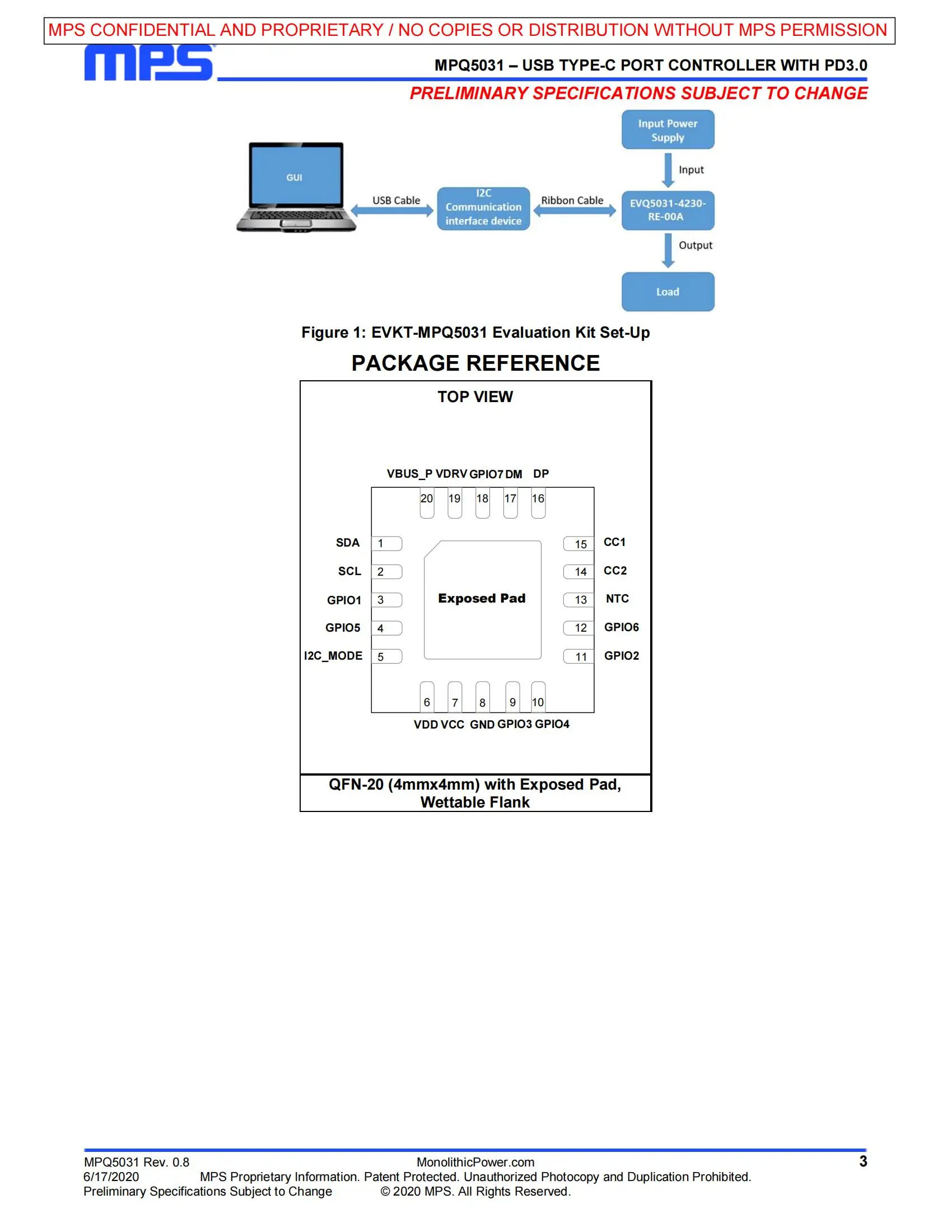 MPQ5031GRE-0001-AEC1-Z QFN-20 5031 USB PD Controller, Provider Only for Automotive, AEC-Q100 Qualified Integrated circuit IC