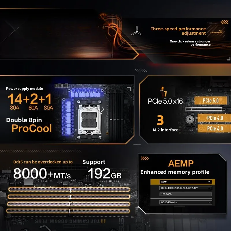 Основная плата B850M PLUS WIFI для 9700X/9800X3D