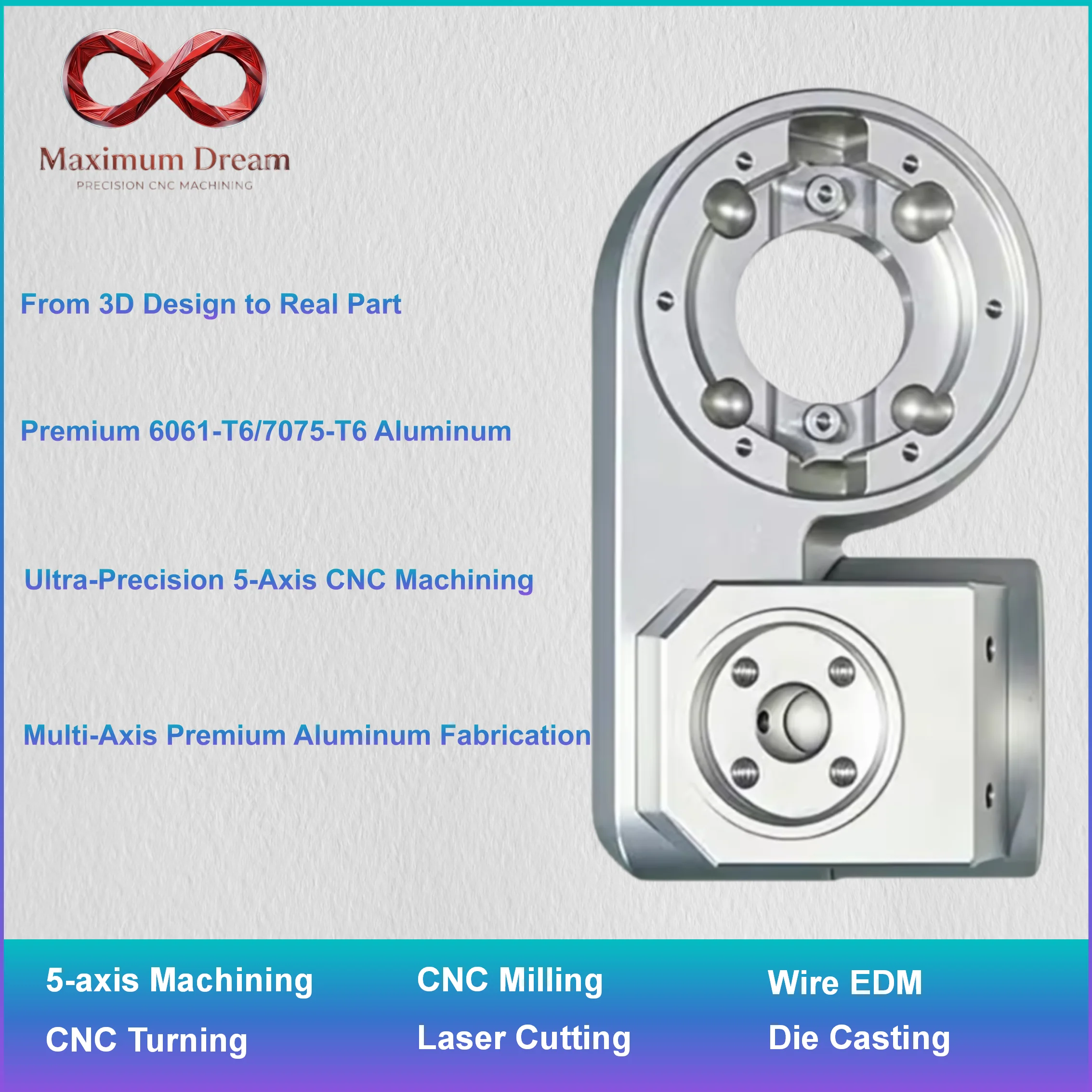 

Custom Aluminum CNC Machining Service, Sandblasted Metal Prototype Fabrication, Precision Hardware Parts OEM, 1pc