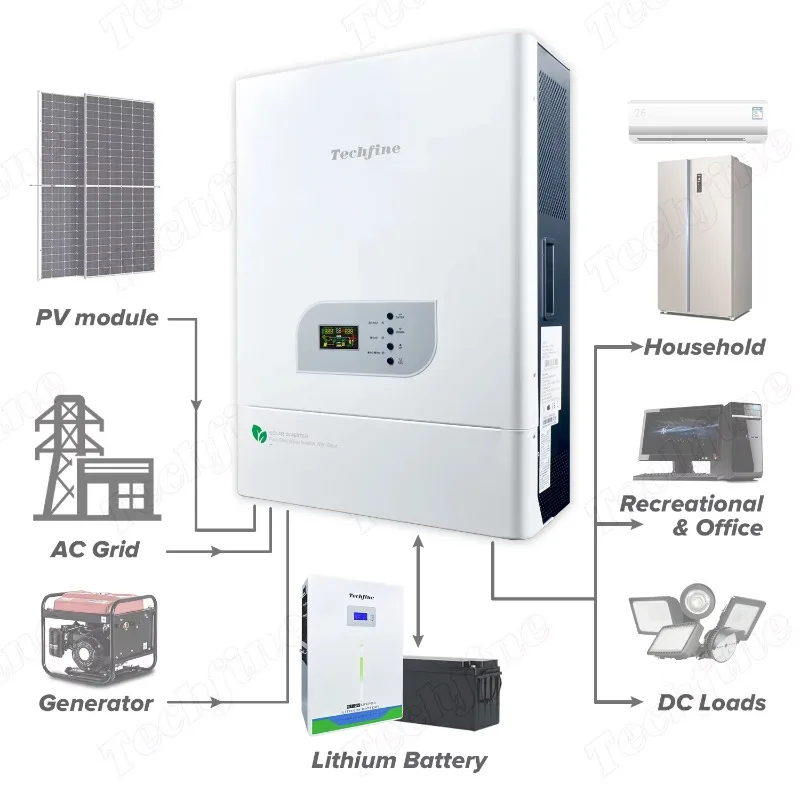 5000W 6400W 8000W 10000W Off-grid Transformer-based Low Frequency Solar Inverter Built-in MPPT Charger