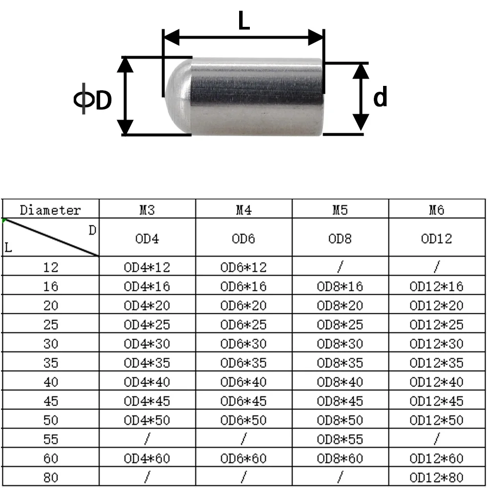 M3 M4 M5 M6 Dowel Inner Thread Screw Nut 304 Stainless Steel Single Round Head Cylindrical Pin Positioning Pin Hardware Fastener