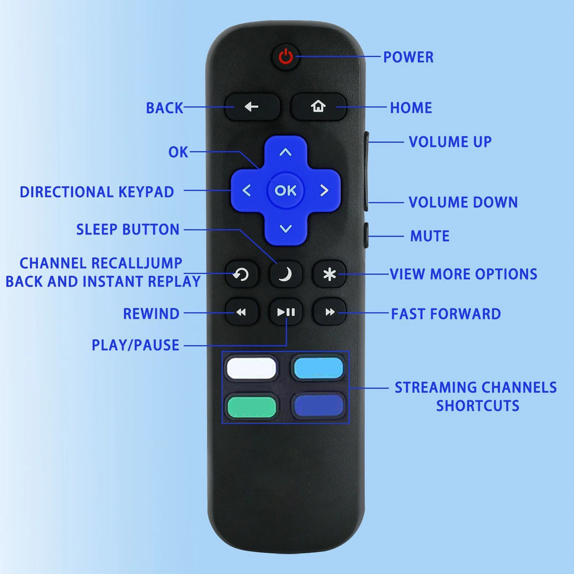 New Replacement Remote Control Fit for All Roku TV, Compatible for TCL Roku/Hisense Roku/Onn Roku/Aparatos/Insignia Roku/HITACHI