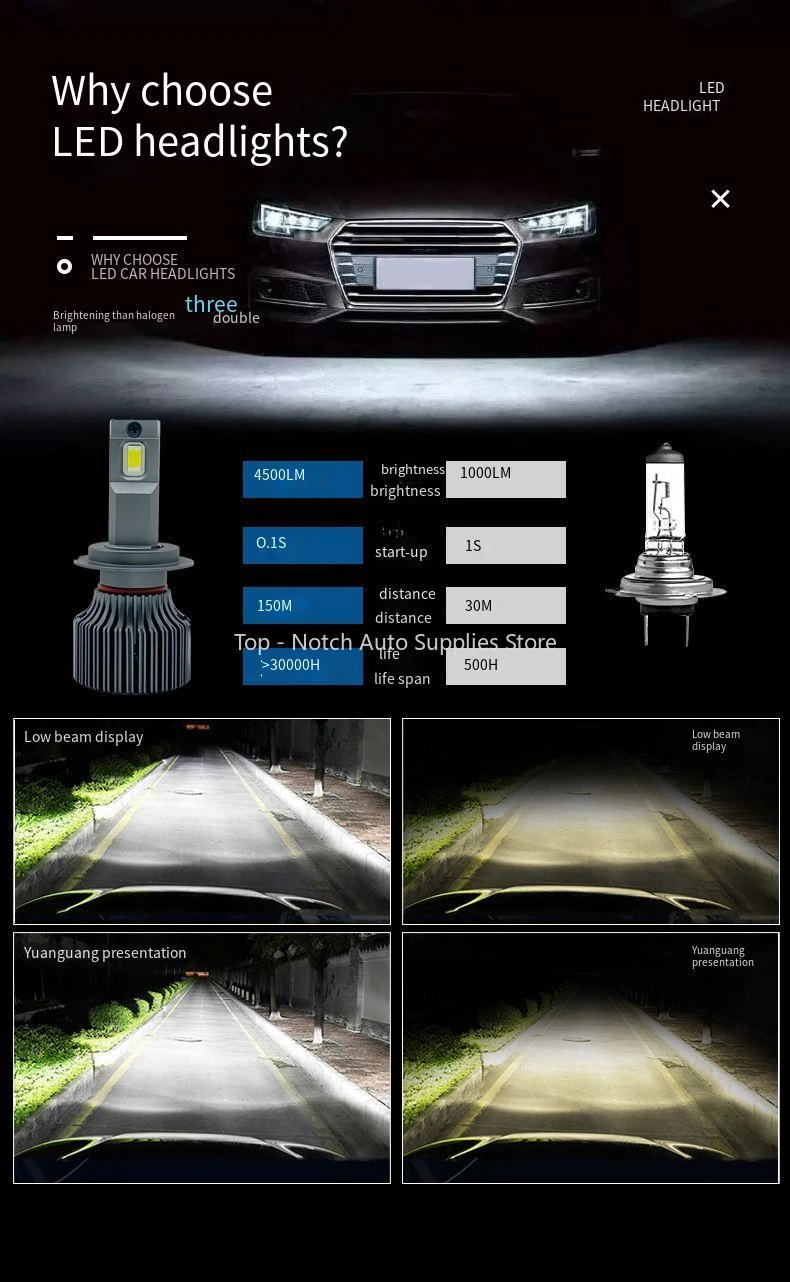 CSP3570 أضواء كاشفة عالية السطوع تستبدل مباشرة المصابيح الأمامية LED للسيارة H4 LED لمبات السيارة H7LED المصابيح الأمامية #2