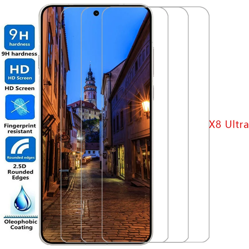 Screen Protector Fo…
