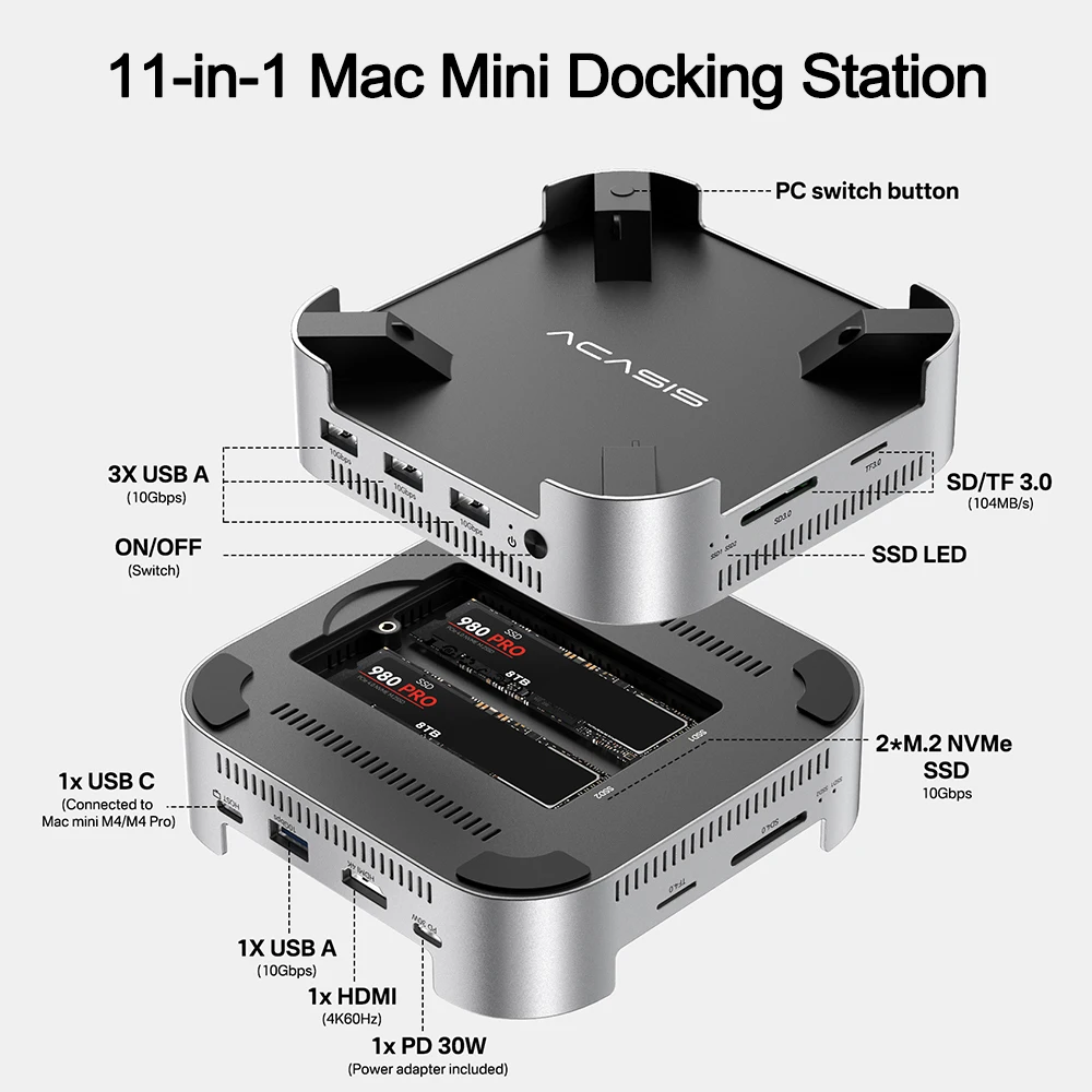 Acasis Mac Mini M4/M4 Pro用 10Gbps USB-Cドッキングステーション