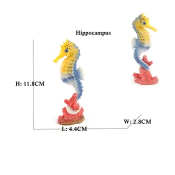 8 最佳銷售 海馬 - №5