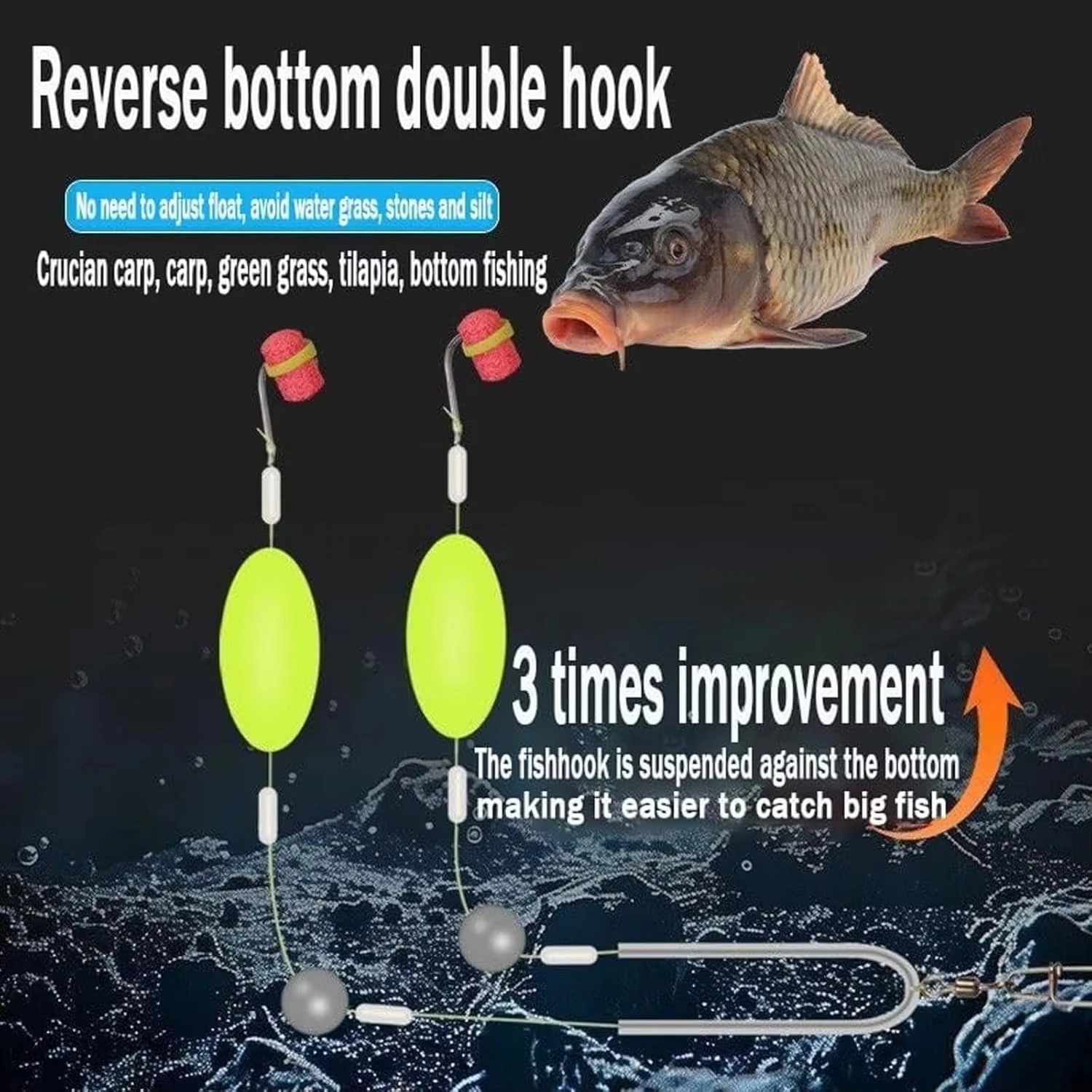 Fishing Equipment Ebay - Conjunto de Anzóis Duplos Invertidos para