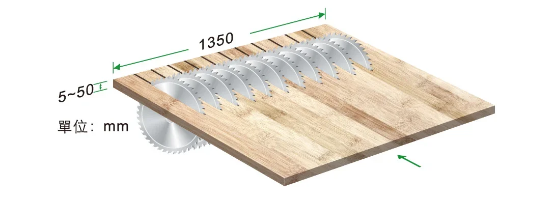 Máquina de serra multi rasgo para carpintaria