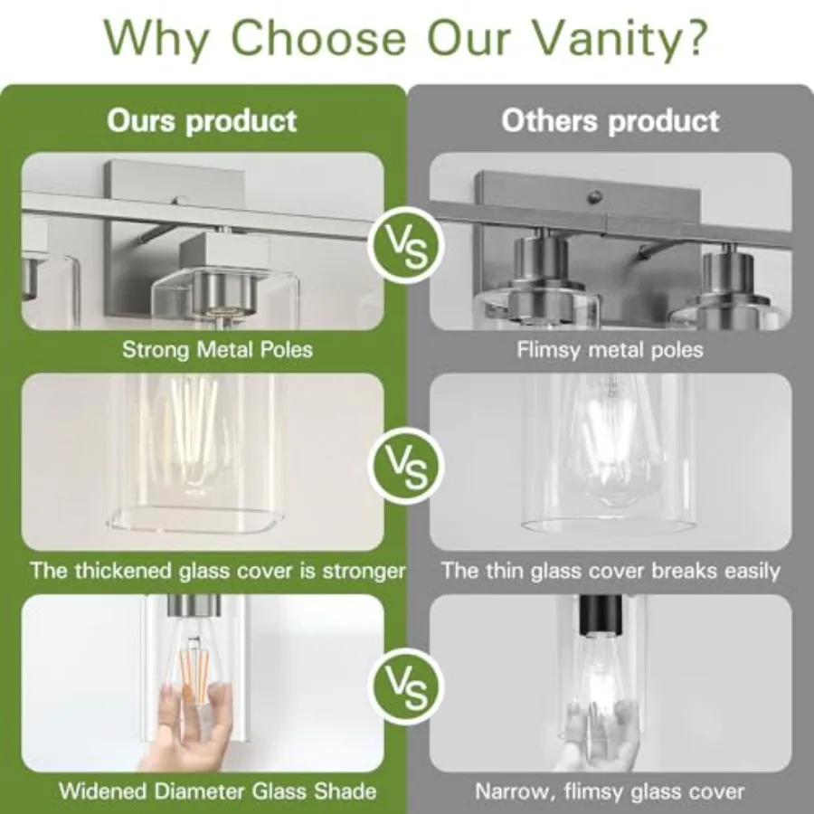 Bathroom Vanity - Bathroom Fixture Square Design and UL Certification and Square Bath Room s Fixture Over Mirror view 2