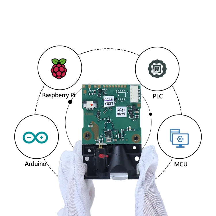 Underwater Lidar Sensor Raspberry Pi USB Green Beam 50m/164ft Laser Distance Measuring Sensor Range Finder Module