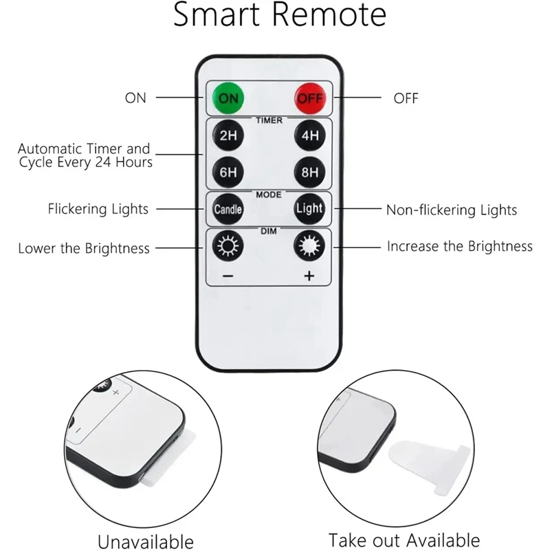 2X LED Candles, Flickering Flameless Candles,Rechargeable Candle, Real Wax Candles With Remote Control,15Cm