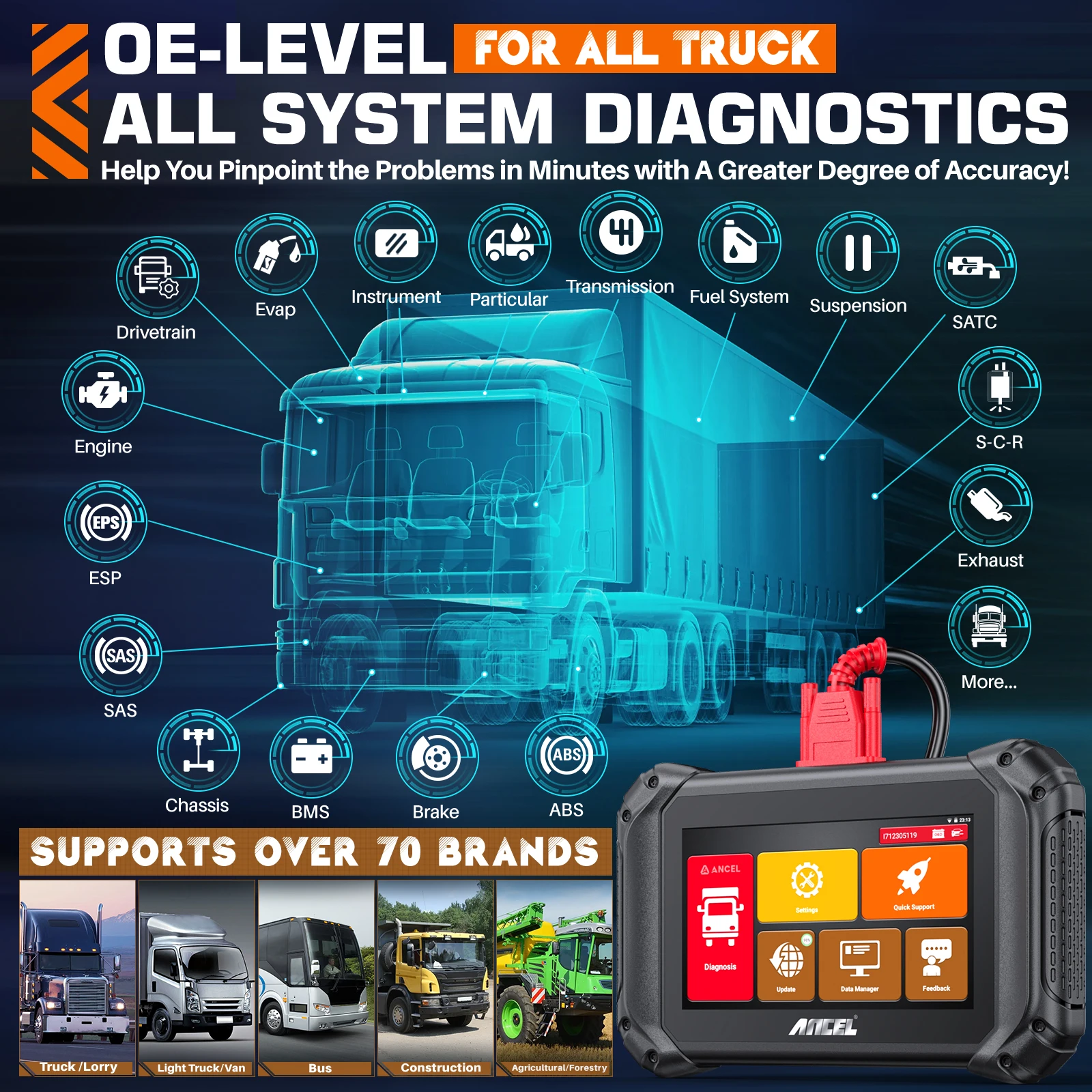 ANCEL V5 HD Heavy Duty Truck Scanner Semi Truck Full System Diagnostic Bidirection Diesel for Cummins/Detroit PK ANCEL X7 HD