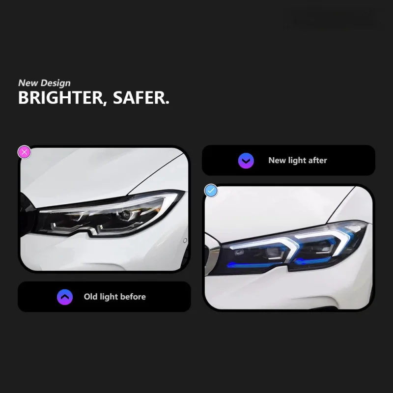 Suitable for 19-22 BMW 3 Series G20/G28 Modified Blueberry LED Lens Headlights Daytime Running Lights Flowing Turn Signals