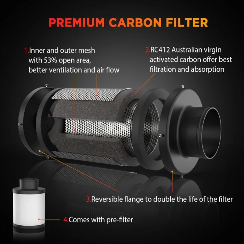 Smart Pipe Fan Manchon de filtre en carbone précieux