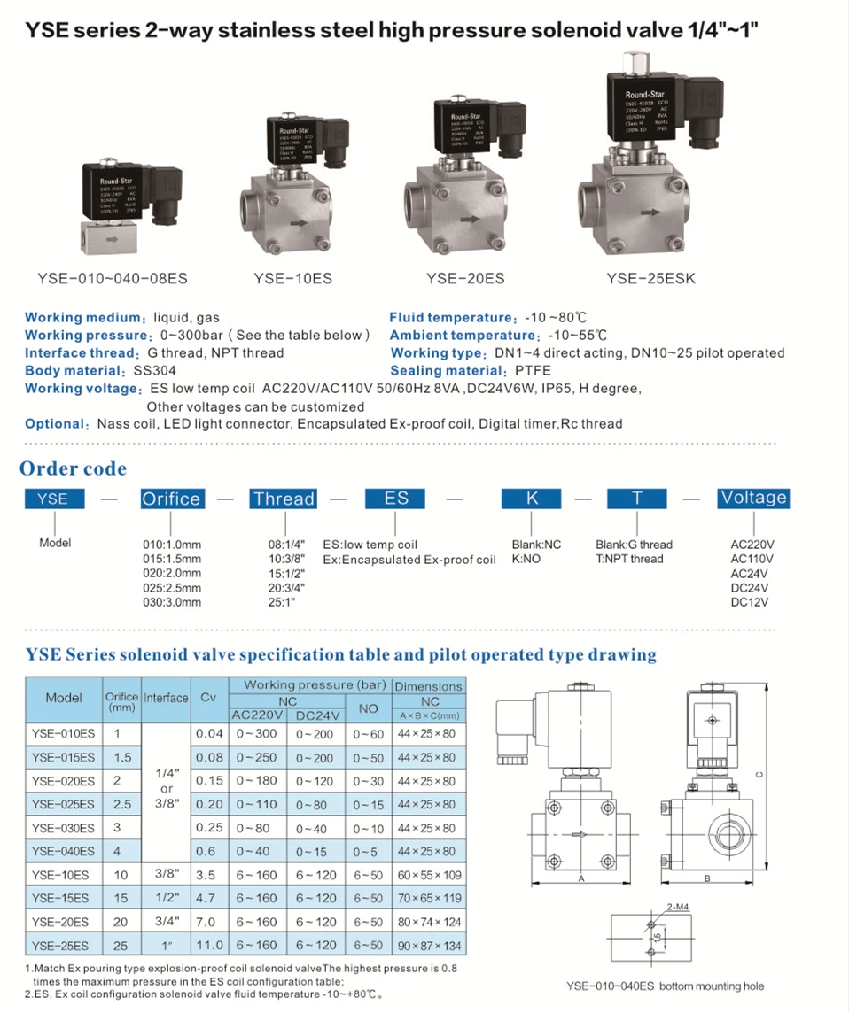 YSE-020 High Pressure Solenoid Valve 0-300bar
