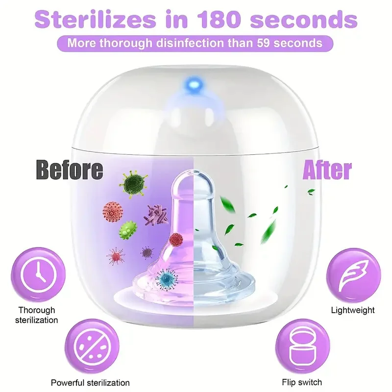 Portable Baby Pacifier Sterilizer Box Mini UV Light Sterilizer Box For Baby Pacifier, Bottle Nipples, Teethers Breast Pump