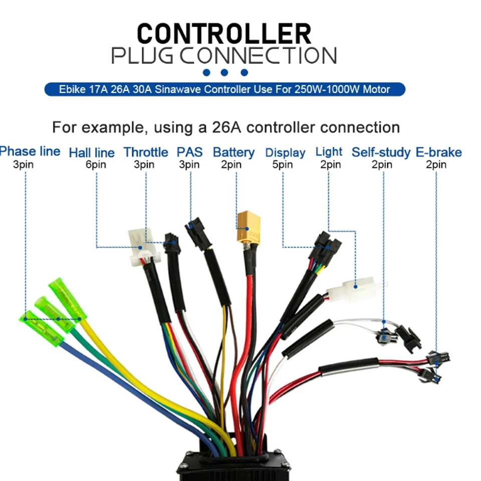 Thumbnail 4 - #35 Latest Electric Bicycle Conversion Kits Offers