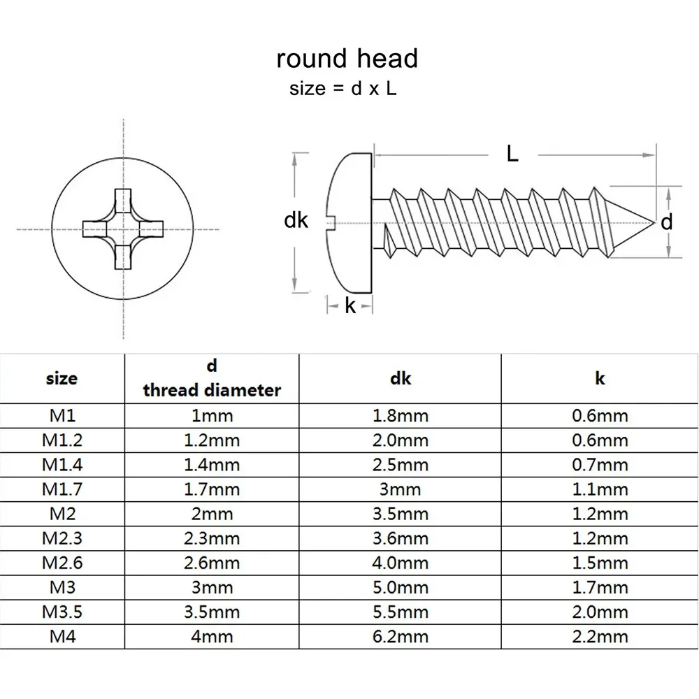 100pcs Black Carbon Steel M1 M1.2 M1.4 M1.5 M1.7 M2 M2.3 M2.6 M3 M3.5 M4 M5 Cross Round Head Phillips Self-tapping Screw