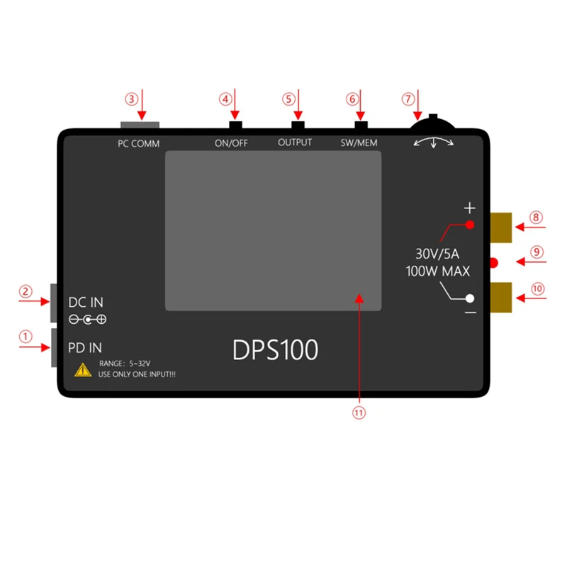

Y19A DPS100 30V 5A Portable DC Power Supply 100W Output Digital CNC Adjustable DC Stabilized Power Supply Type-C DC Input