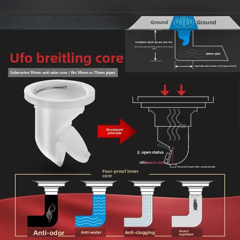 Daguan antique deodorant floor drain bathroom shower room, bathroom balcony sewer anti-overflow deodorizer
