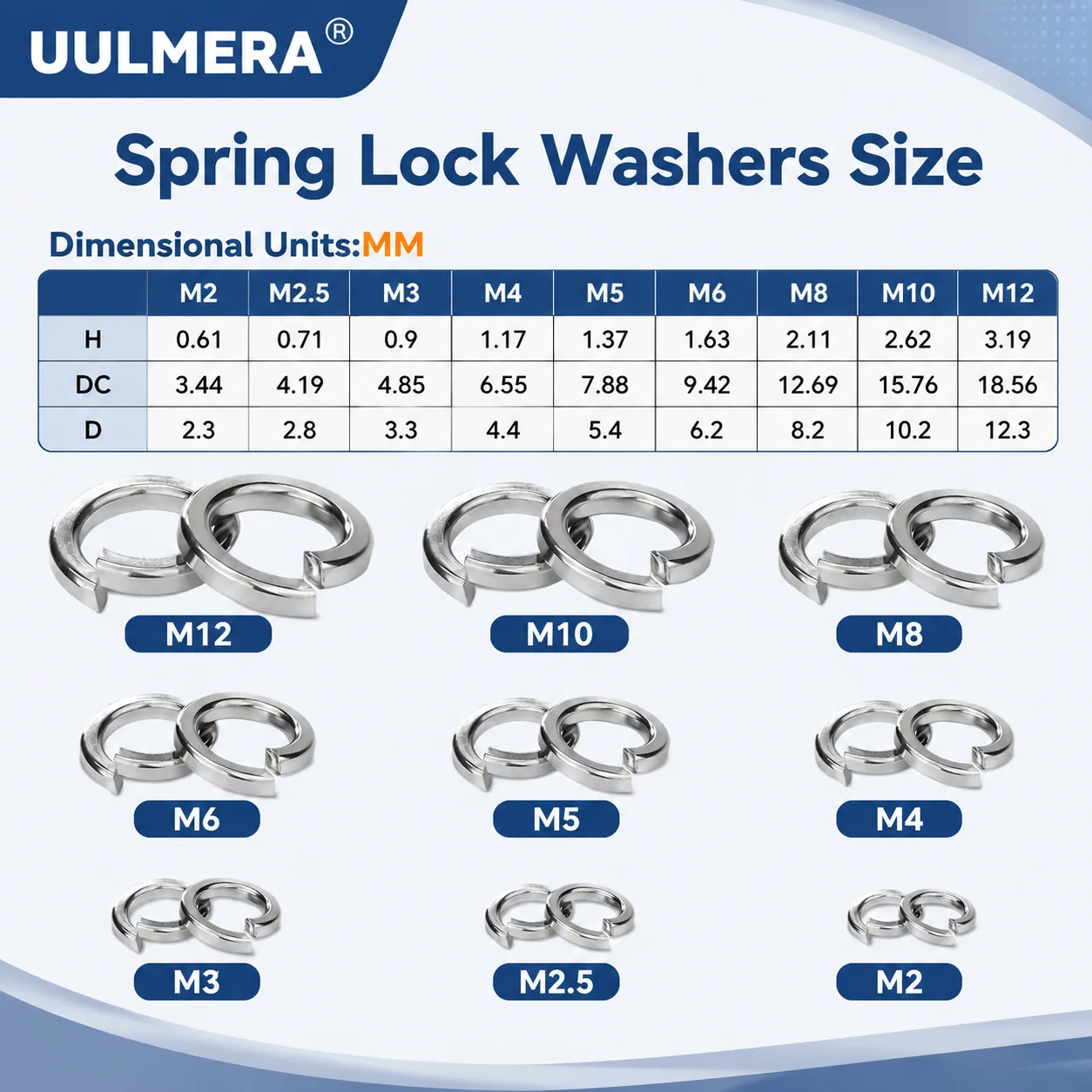Spring Lock Washers Kit ( 1018pcs) , M2-M12 Metric Split Lock Washer Set,304 Stainless Steel Lock Washers for Screws Bolts