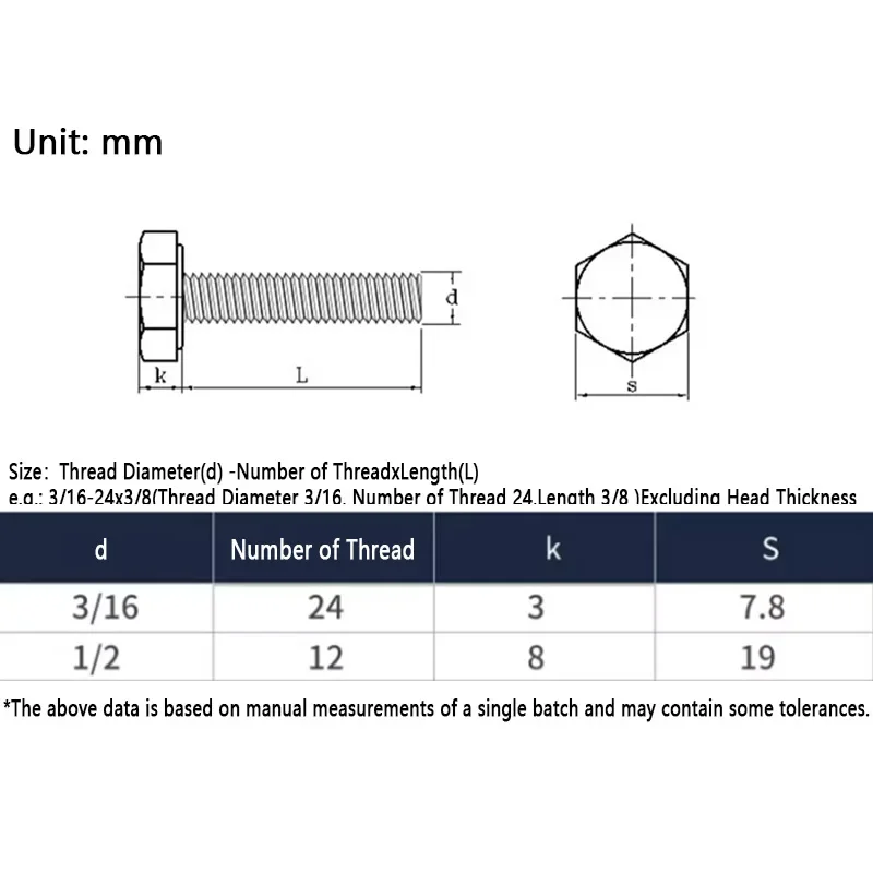 1/10pcs DIN933 Hex Head Screws 3/16'' 1/2'' BSW 304 A2-70 Stainless Steel External Hexagon Bolts Full Threaded