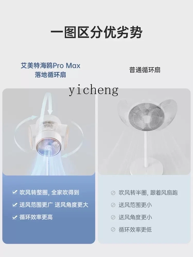 

cc29360 Rotating Air Circulator Frequency Conversion Household Floor Fan Electric