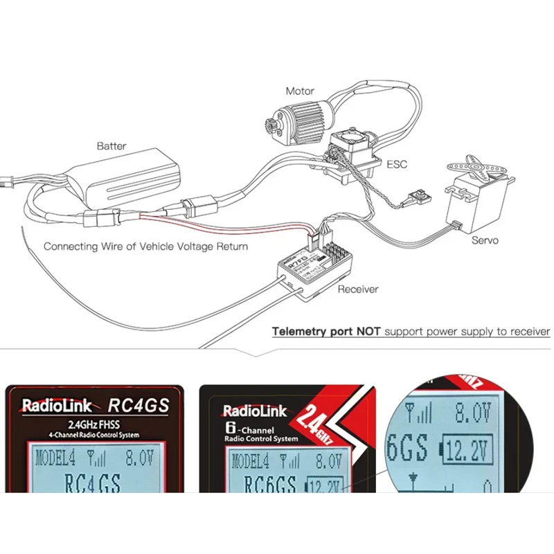 RadioLink R7FG 2.4GHz 7CH Dual Antenna Reciever High Voltage Integrated Gyro Version For Radiolinks RC6GS RC Transmitter