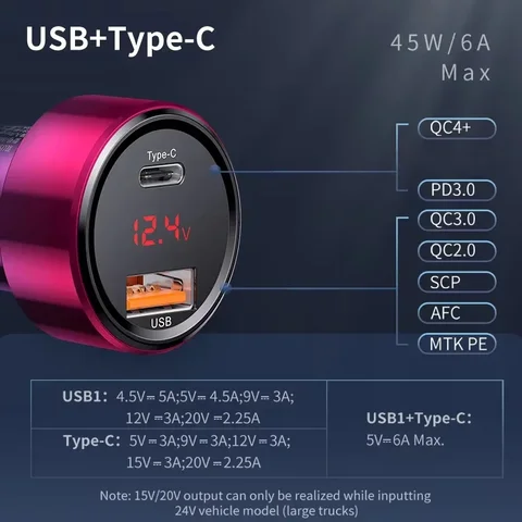 Автомобильное зарядное устройство Baseus 45 Вт QC 4.0 3.0 для Xiaomi Huawei Supercharge SCP Samsung AFC Quick Charge Fast PD USB C Портативная зарядка для телефона