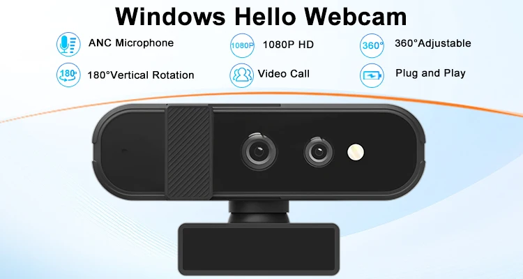 Webcam with ENC microphone and protective cover for PC/laptop/desktop