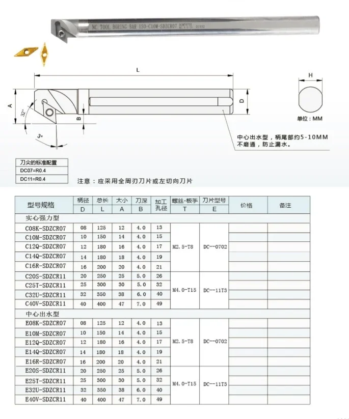 NEW C08K C10M C12Q C14Q C16R C18R C20S 93 Degrees Internal Turning Tool Holder For DCMT07 DCMT11 Insert Internal Boring Bar