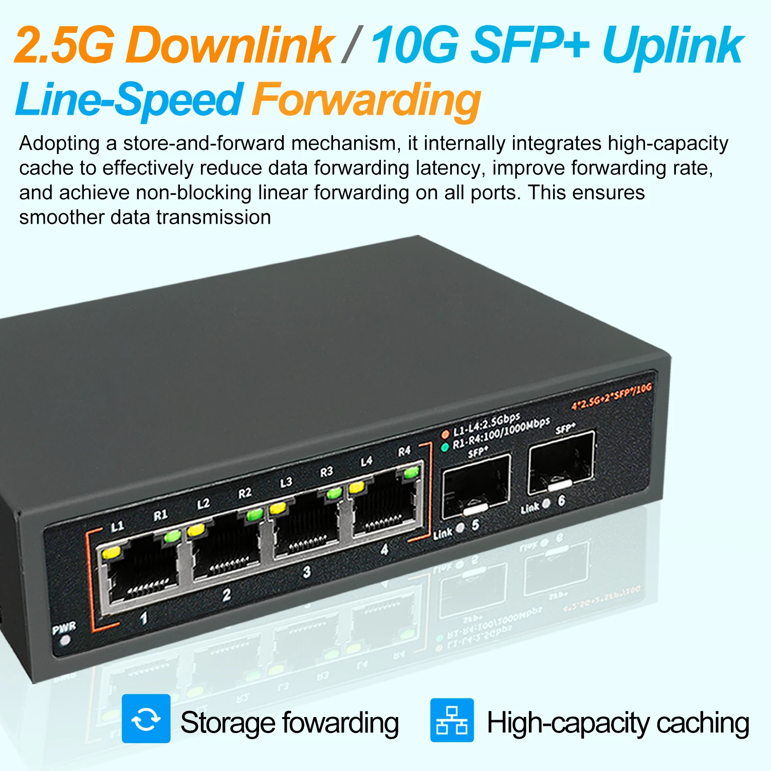 2.5G Ethernet Network Switch Unmanaged LAN Hub 4*2.5G+2*10G SFP+ Uplink Ports Fanless  for NAS Wifi Router Wireless AP VDI