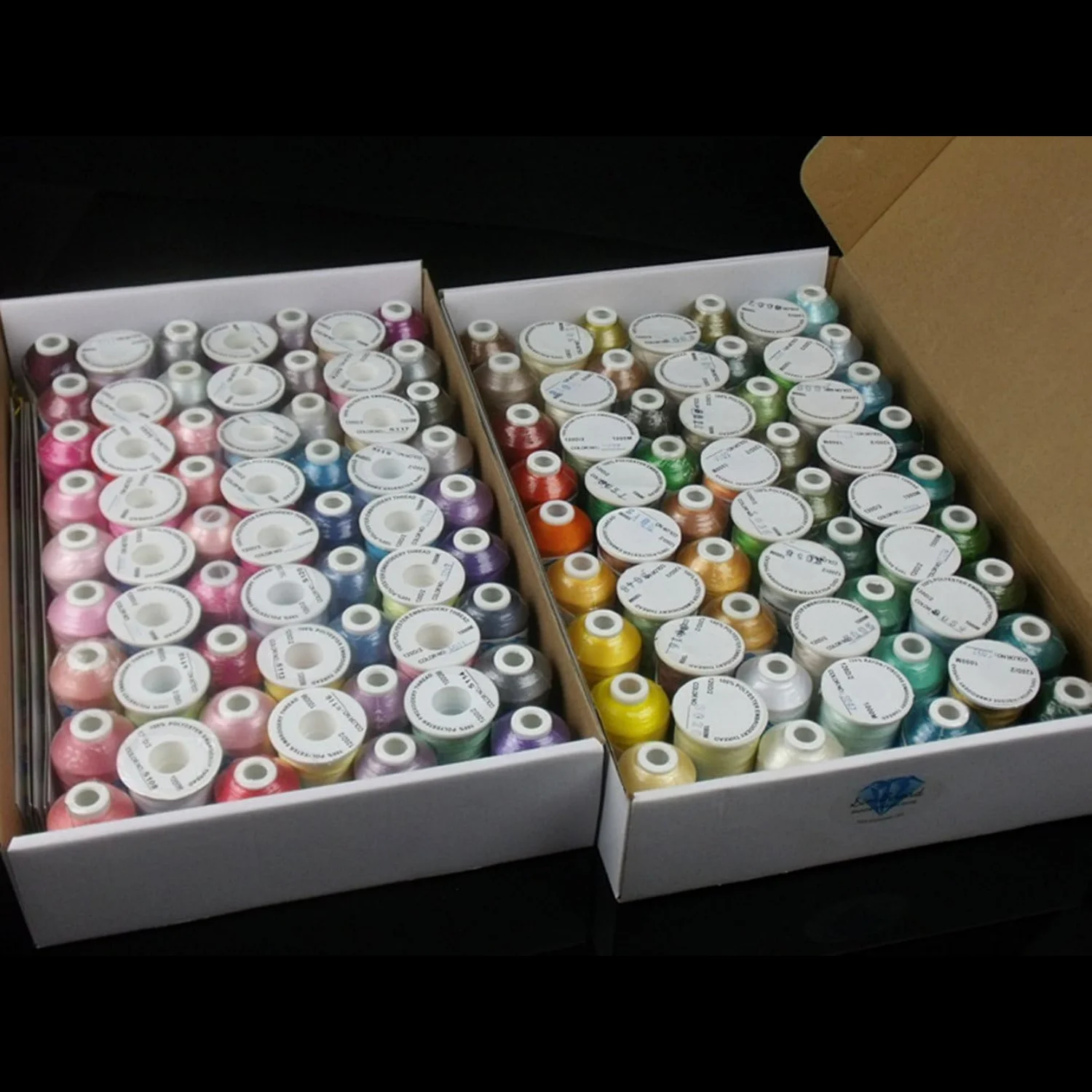 Thumbnail 4 - #8 Latest Threading Machines Offers