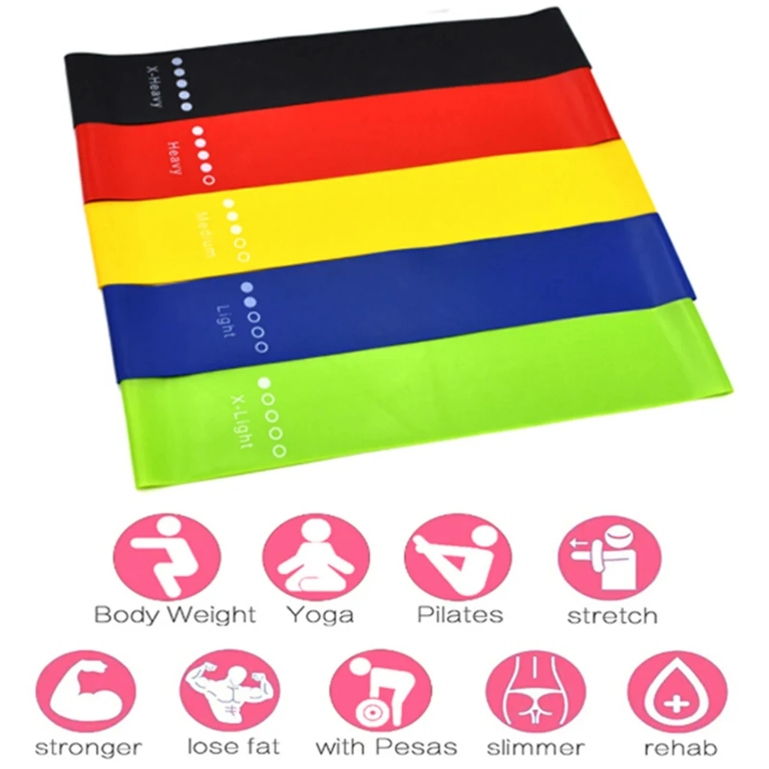 New Elastic Resistance Loop Bands Gym Yoga Exercise Fitness Workout Stretch