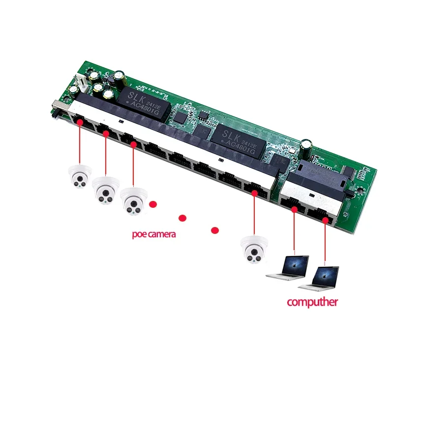 Standard protocol 802.3AF/AT 48V POE OUT/48V poe switch 100 mbps 8port POE with 2port uplink/NVR ; Watchdog function