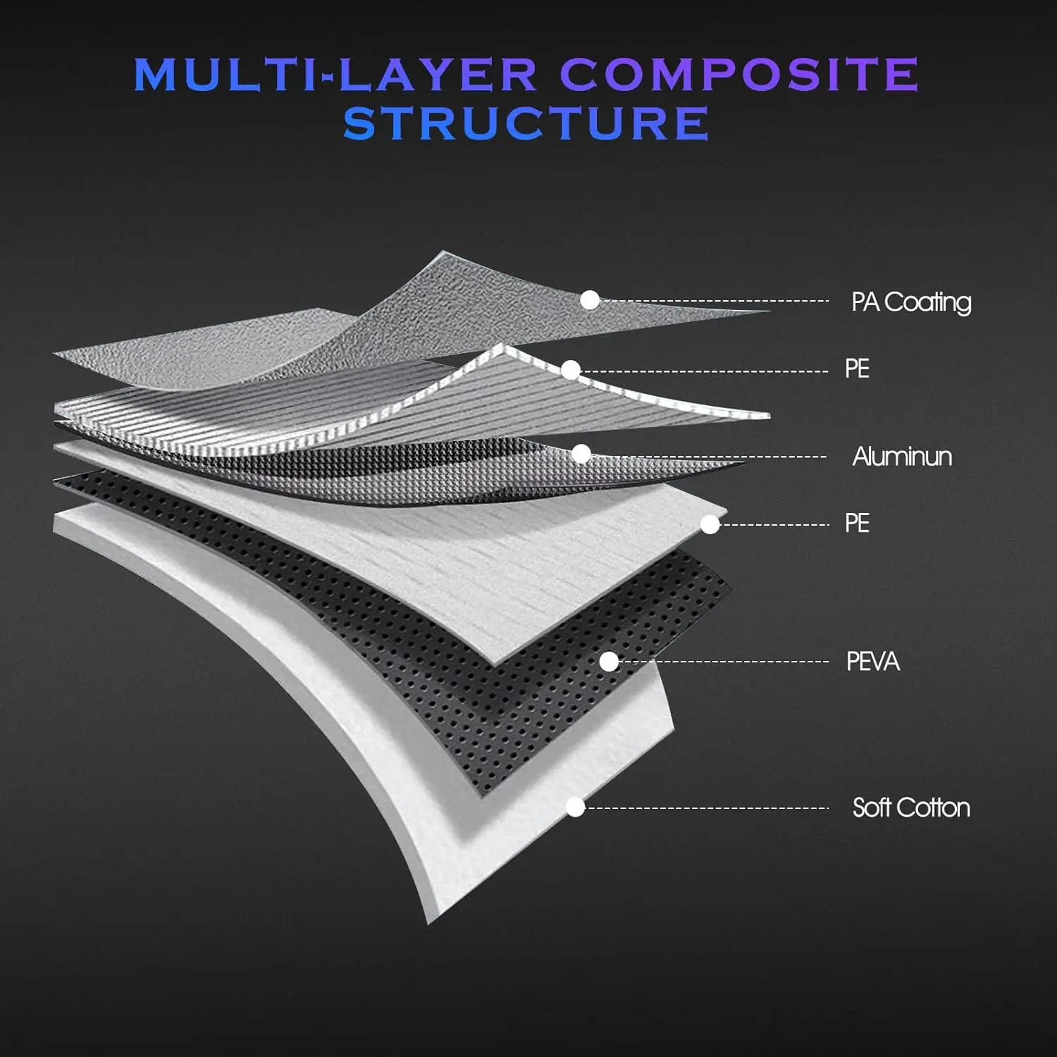 ผ้าคลุมรถยนต์แบบสั่งตัดสำหรับ Toyota 4Runner ปี 1995-2025 กันน้ำ ป้องกันทุกสภาพอากาศ 6 ชั้น