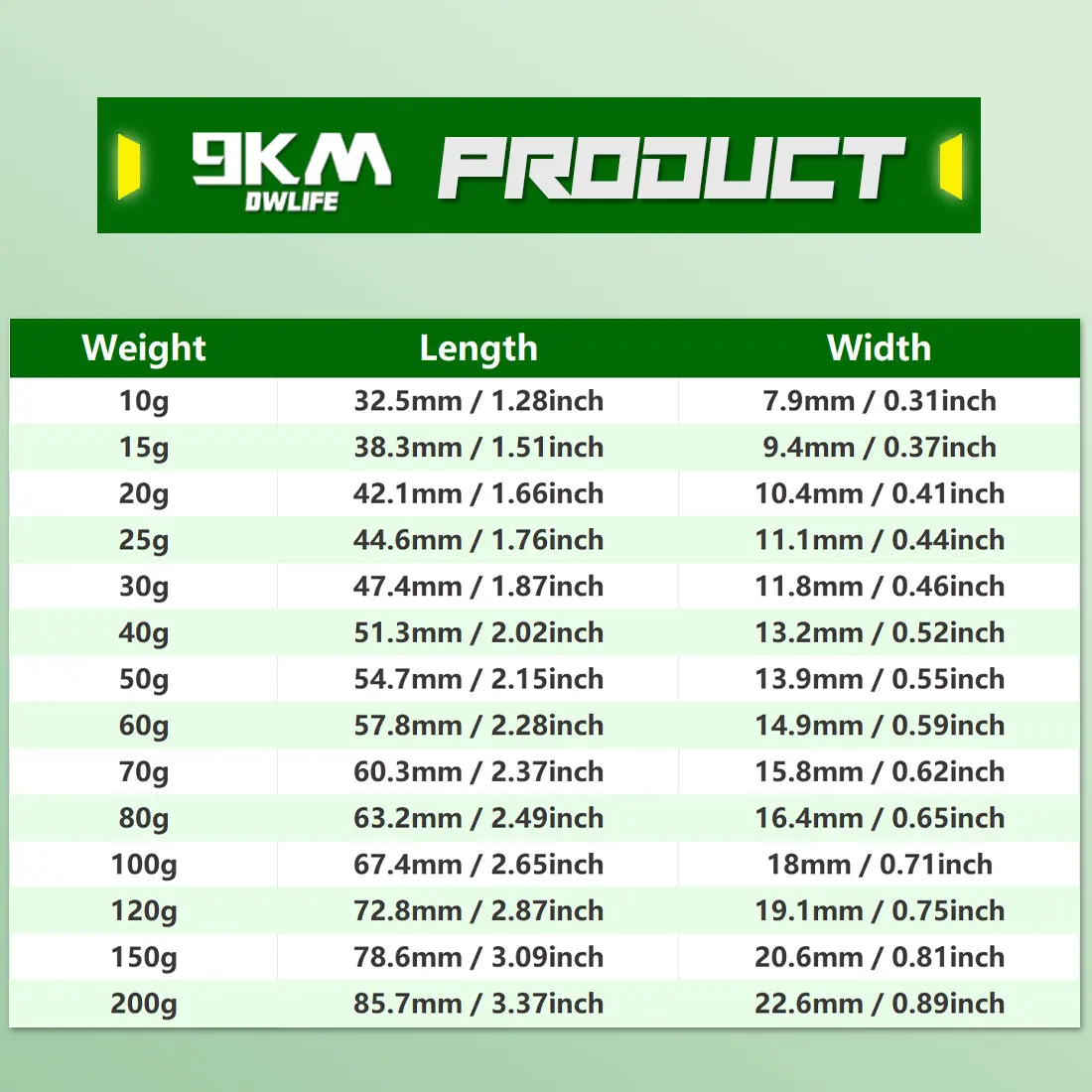 9 كجم 5 قطعة وزن الصيد الصفصاف الرصاص مع حلقة 10-200 جرام شريط طويل القدم غرام الغطاسون ل باس سمك السلور صيد السمك #2