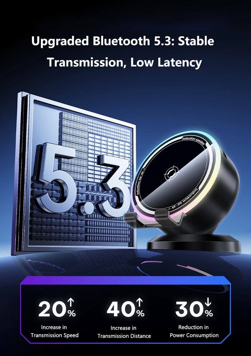 Sensore intelligente per supporto per cellulare, audio, luce RGB pulsante, altoparlante Bluetooth multifunzione da tavolo 2026_voghion.com