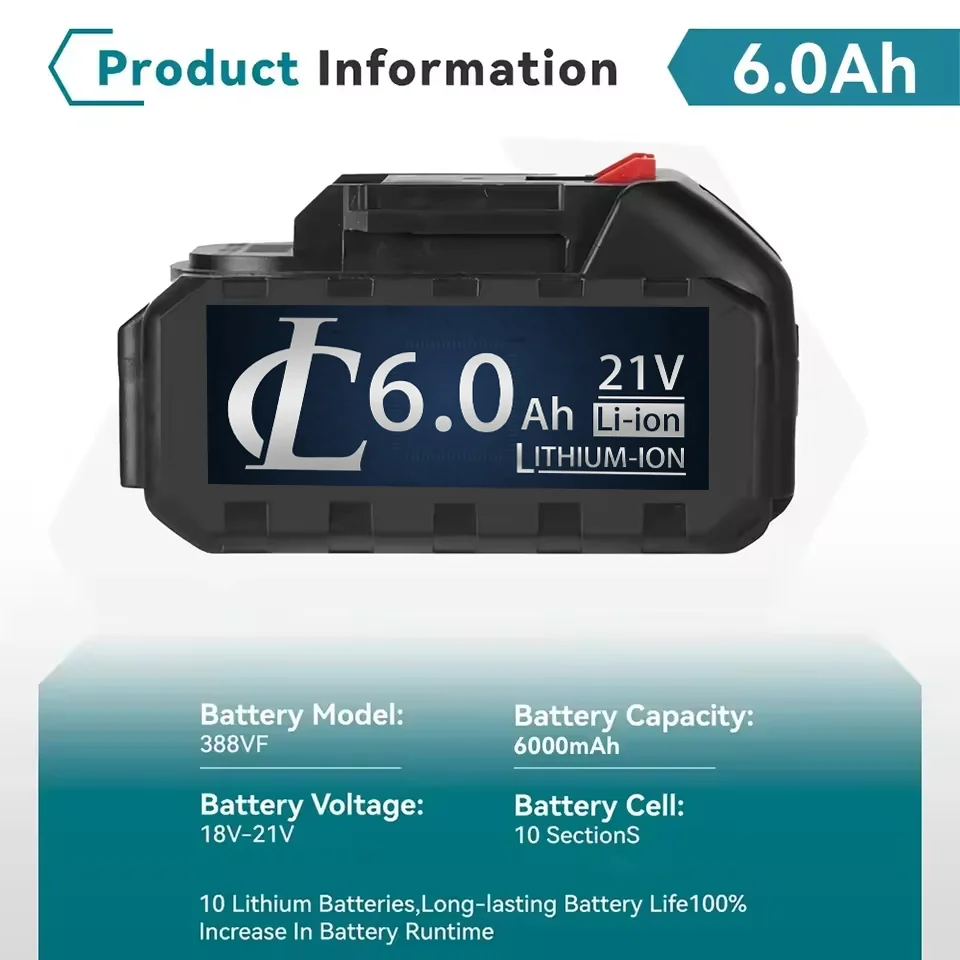 Thumbnail 3 - #52 Compare Rechargeable Batteries Before You Buy