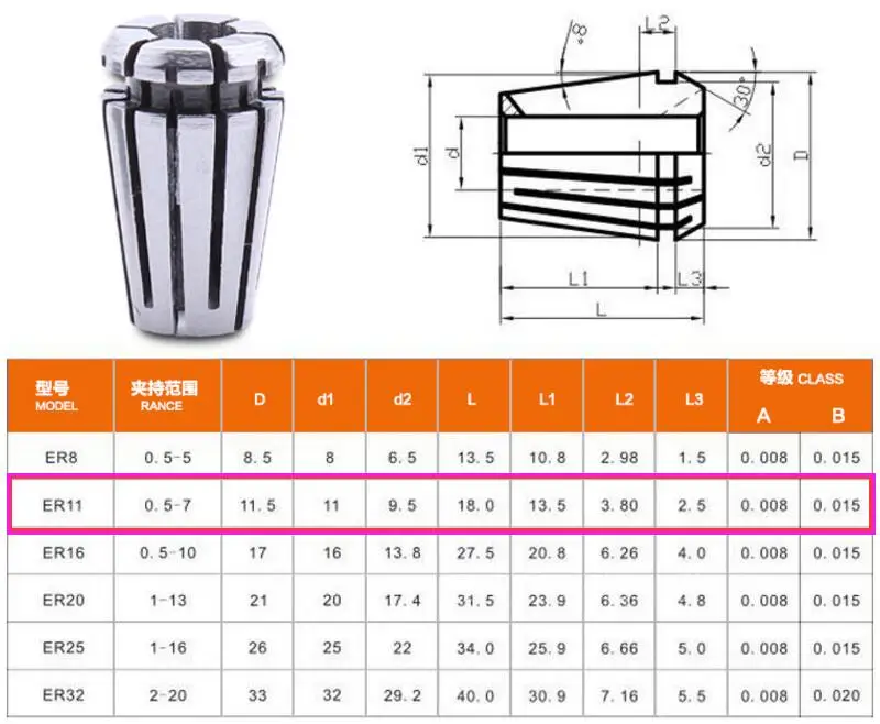 ER11 CNC Collet Chucks Spindle 800W Lathe Tool Bits Holder 3.175mm from 1-7mm for CNC Machine Cutting